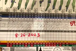 Phil Grimes scorecard