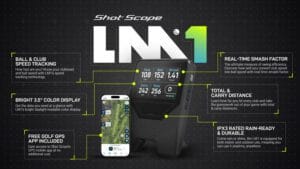 Shot Scope launch monitor advertisement